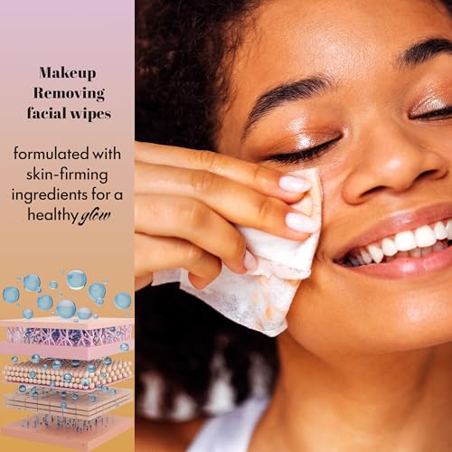 120pc Makeup Removal Wipes Variety Set | 4-Pack Skincare-Infused Makeup Remover Facial Cleansing Towelettes with Hyaluronic Acid, Niacinamide, Collagen, & Lactic Acid