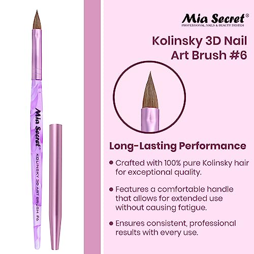 Nail Brushes with Kolinsky Squirrel Hair by Mia Secret Store