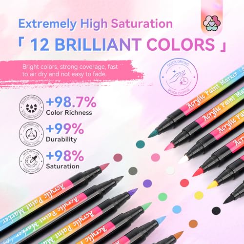 SAVILAND Nail Art Pens & Gel Paint Kit: 12 Quick-Dry 3D Nail Polish Pens Acrylic Paint Markers, 48 Colors Gel Nail Polish 15pcs Nail Art Brushes for Home Salon DIY Manicure Nail Art Design