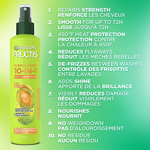 Garnier Fructis Sleek & Shine 10-in-1 for Frizzy,Dry Hair,Plant Keratin,8.1 Fl Oz,(Packaging May Vary),(Pack of 2)