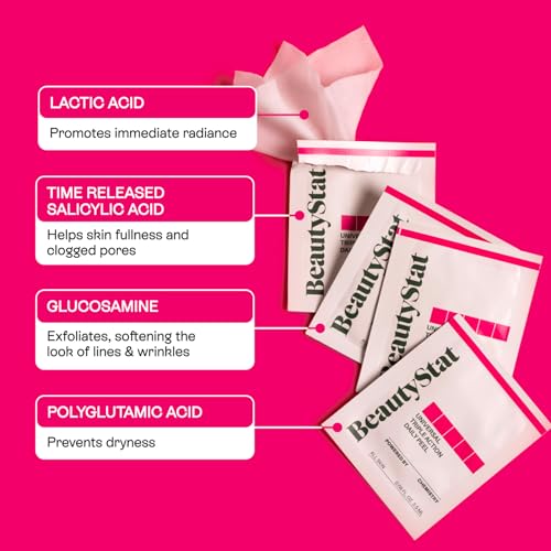 BeautyStat Triple Action One-Step Daily Exfoliating Peel Pad for Uneven Tone, Texture, Fine Lines, Enlarged Pores - Gentle Exfoliator Pad with AHAs, BHAs, Glucosamine to Brighten