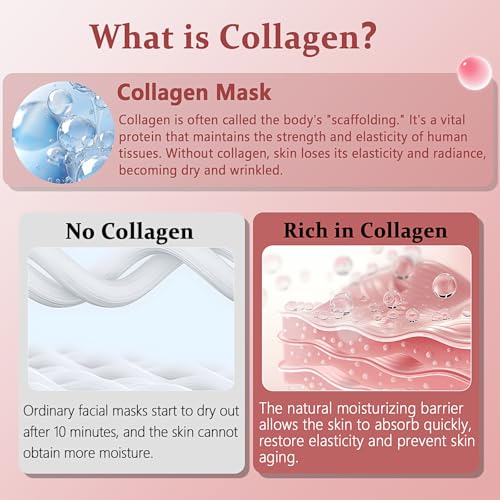5PCS Bio-Collagen Face Mask, Bio-collagen Real Deep Mask, Collagen Mask Overnight, Hydrating Hydrogel Masks, Anti Aging, Firming, Elasticity Improvement, for All Skin Types, 1.19 Fl Oz