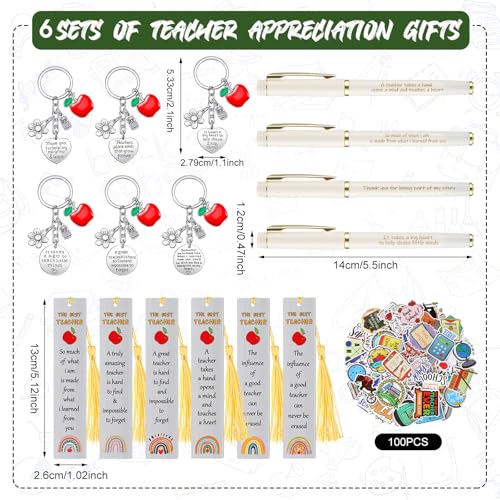 Teacher Appreciation Gifts in Bulk, 31 Pcs Teacher Gifts Thank You Gifts for Teachers from Students Includes Canvas Makeup Bags Teachers Keychains Bookmarks Ballpoint Pens Appreciation Cards Stickers