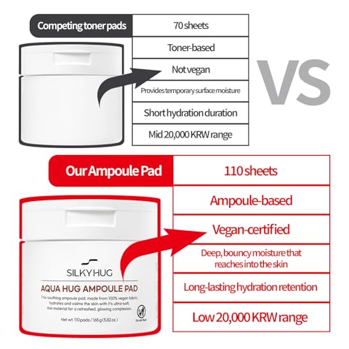 Silky Hug Aqua Hug Ampoule Facial Pad - jumbo-size with 110 pads - Skin Tighten Wrinkles & Lines - Firming Skin and Restore Elasticity with Deep Hydration Restoring Skin - Silk Fabric made in korea