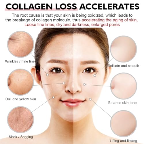 Retinol Moisturizing Face Cream Not Sticky Fast Absorption Hydrating Firming, Anti-aging Anti-Wrinkle Smooth Firming Skin, Shrinking Pore Add Nutrients for Skin (Retinol)