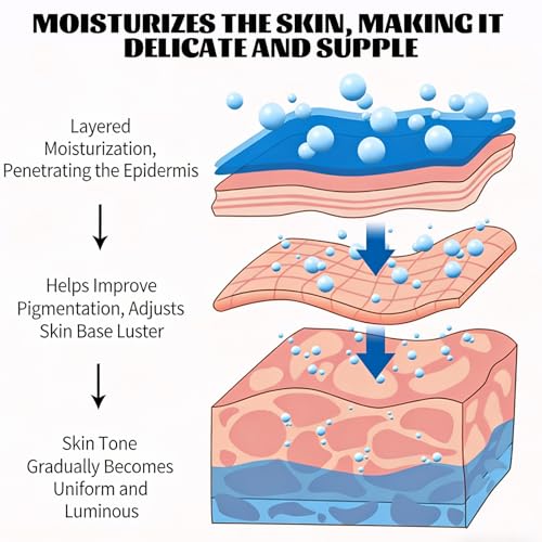 Crema para Manchas Oscuras en la Cara, Cremas para Quitar Manchas de la Cara, Cremas Hidratante paras Melasma en las Cara, Crema Blanqueadora paras las Manchas de la Cara for Mujer & Hombre (3)