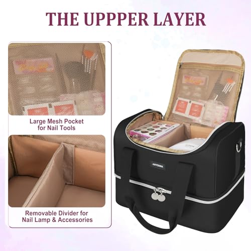 Nail Polish Organizer Case - Large Double Layer Organizers and Storage Bag for Nail Supplies and Art Tech