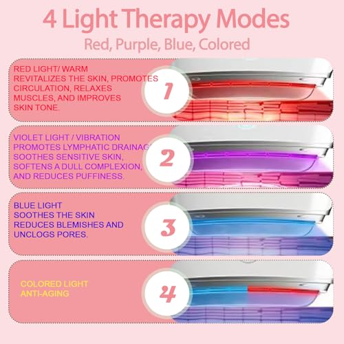 Face Massager Tool 4 Color Modes Red Light Therapy for Face Neck Skin Care at Home £¬Gua Sha Facial Tools, Pink