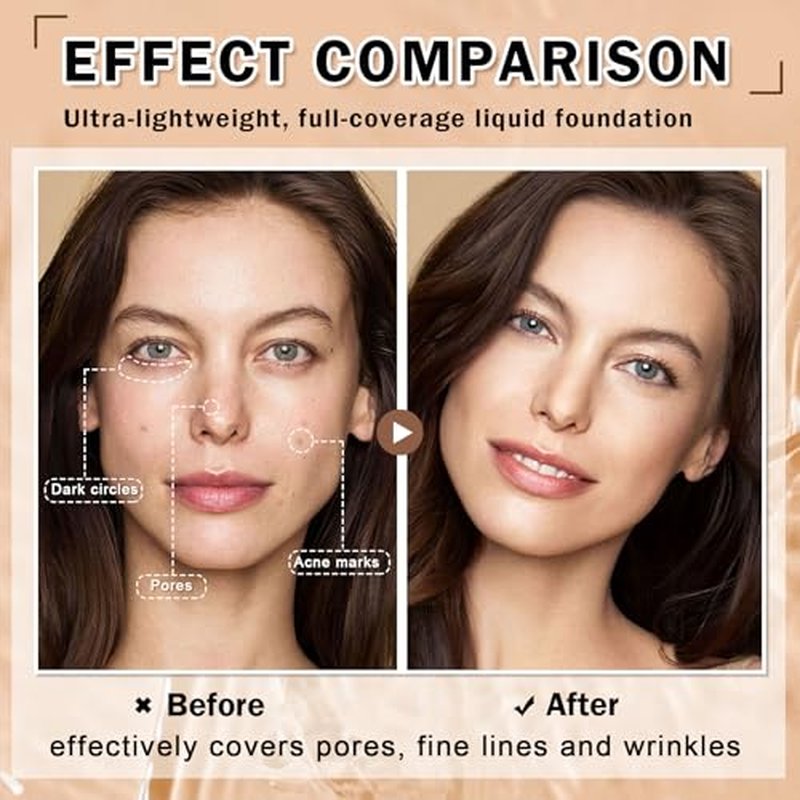 Magic Minerals Airbrush Foundation Makeup Spray Silk Flawless Foundation Mist Makeup Full Coverage Foundation Breathable Long Lasting Natural Matte Finish for Mature Skin(Natural)