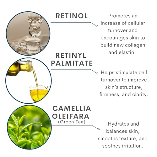 Retinol Fine Lines and Wrinkles Skin Care Set - A Force XR Serum and A Cream XR Moisture Cream for Face - Anti-Aging - Minimize Post Acne Marks - Resurface and Hydrate - Serious Skincare