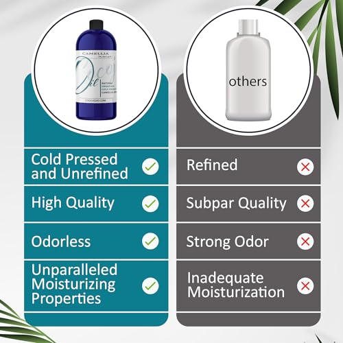 Dr Joe Lab Japanese Camellia Seed Oil - Pure, Unrefined, Cold Pressed, Non-GMO Bulk Carrier - 32 oz - for Skin, Hair, Nails, Body, Facial Hair - Hydrating Moisturizing Vegan - Packaging May Vary