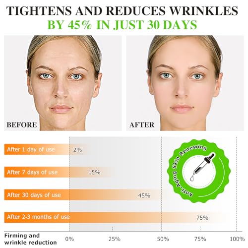 2 Pack Frankincense Resin Oil for Face, Reduces Fine Lines & Wrinkles, Soothes Irritated Skin, Face Anti-Aging Anti-Wrinkles Hydrates Frankincense Essential Oil for Wrinkle