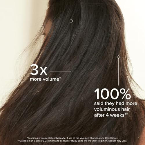 RODAN + FIELDS VOLUME+ Shampoo | 8 fl oz | Sulfate Free Thickening Shampoo | Boosts Volume & Fullness | Promotes Healthy Scalp | Volumizing Shampoo for Fine Hair | Eco-friendly Packaging