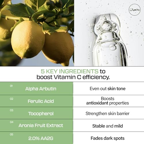 All Day Pure C 5.5 Glow Serum 30ml | Aronia Fruit Extract | Pure Vitamin C (L-Ascorbic Acid) with Alpha-Arbutin&Ascorbyl Glucoside | fragrance-free, parabens-free | 1.01 fl oz, 30 ml