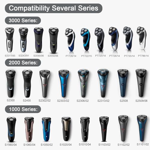 SH30 Replacement Heads for Phlips Norelco Electric Shaver Series 1000, 2000, 3000 and S738 Click and Style, SH30 Shaving Heads Easy Cut