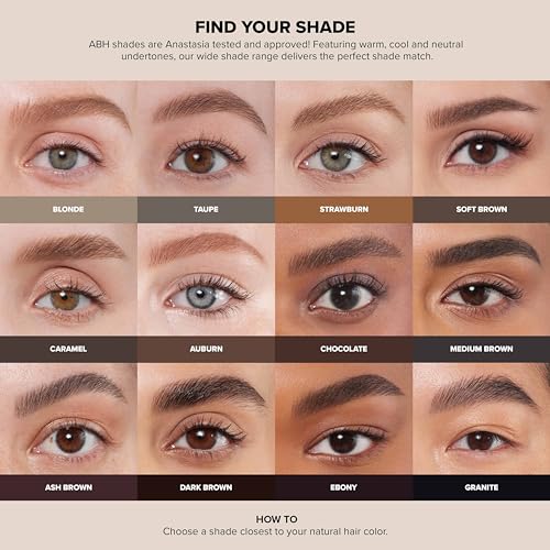 Anastasia Beverly Hills Deluxe Mini Brow Genius