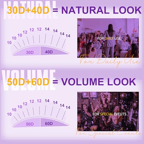 EYDEVRO Lash Clusters Kit 30D40D50D60D Lash Extension Kit Cluster Eyelash Extension Kit 10-14mm Individual Lashes Kit Cluster Lashes with Sweatproof Lash Bond and Seal Lash Tweezers