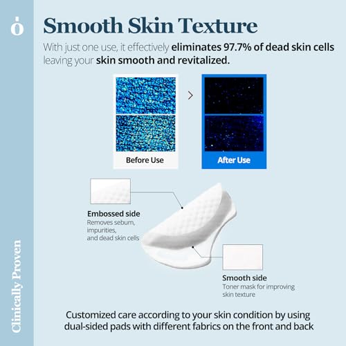 ONGREDIENTS Revitalizing Toner Pads | Dual-Textured Pad Sheets | Niacinamide, Panthenol, Butterfly Pea Extract, For Toning and Gentle Exfoliation, All Skin Types | Vegan, Korean Skin Care (60 Pads)