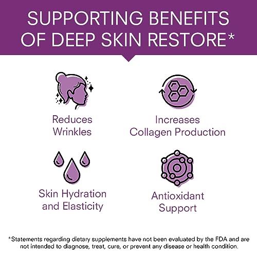 Deep Skin Restore- Advanced Dermal Repair Complex to Boost Firmness, Hydration, & Elasticity? Vegan Collagen Builder & Skin Supplement with 6 Clinically Proven Ingredients? 60 Capsules