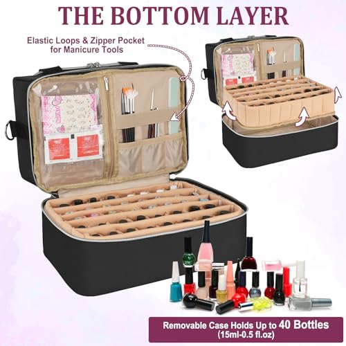 Nail Polish Organizer Case - Large Double Layer Organizers and Storage Bag for Nail Supplies and Art Tech