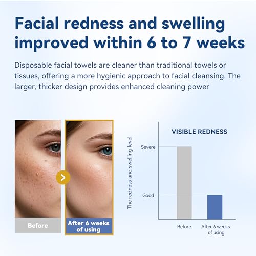 Disposable Face Towelettes, Makeup Remover Dry Wipes, Ultra Soft, 100% Biobased 100 PCS