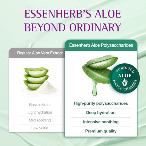 Aloe Serum (Muco Ritual Ampoule) ? Korean Vegan Facial Essence with 95% Aloe Polysaccharides ? Lightweight Hydration for Dry & Visibly Stressed Skin ? 4.05 fl oz (120ml)