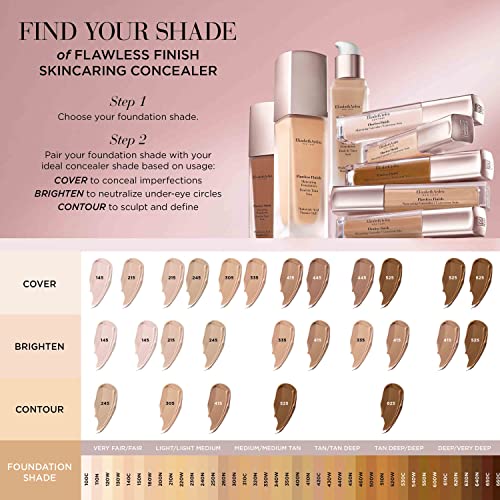 Elizabeth Arden Flawless Finish Concealer