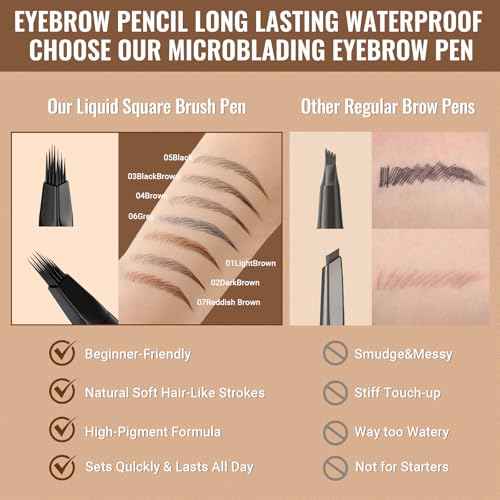 iMethod Eyebrow Pen - Eyebrow Pencil,2-in-1 Eyeliner Dual-Ended Microblading Eyebrow Pencil Long Lasting Waterproof Hair-Like Brow Pencil,with Eyebrow Brush,Eyebrow Pencils for Women,DarkBrown