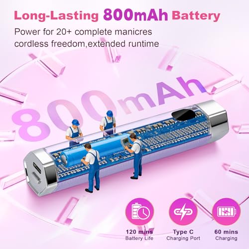 Mini UV Nail Lamp, Portable Flash Cure Light with Upgraded Magnetic Stand & Smart Sensor - Rechargeable Nail Dryer Fast Curing Gel Nails at Salon,Home & Travel (Purple)