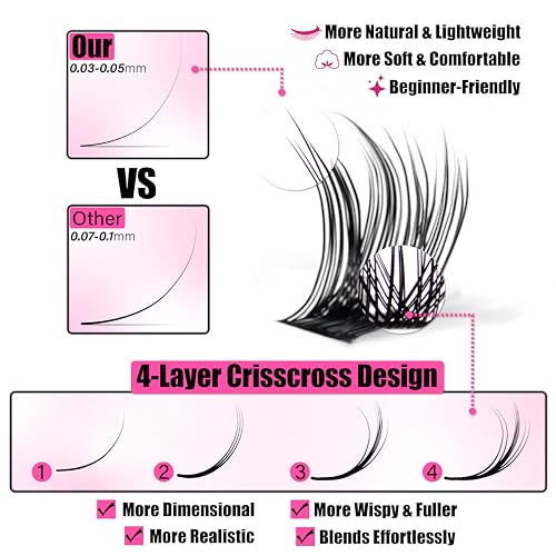 DIY Lash Extension Kit Faux Mink 120pcs Lash Clusters Eyelash Extension Kit with Mascara Brush Bond and Seal Lash Glue Remover for DIY Lash Extensions (10mm-16mm)
