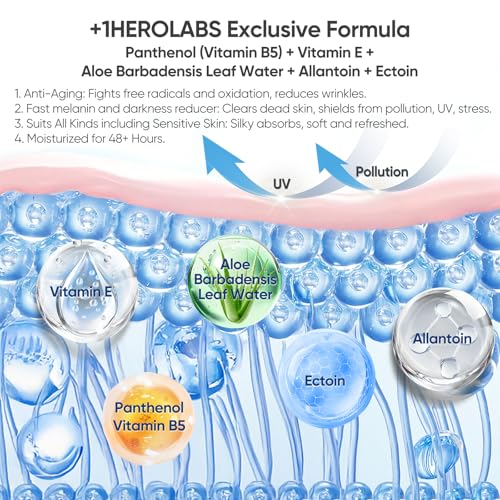 Hyaluronic Acid Serum for Face with Vitamin B5, C, E & Niacinamide, Hydrating & Plumping Face Serum for Sensitive Skin, Fragrance-Free 2 Fl Oz