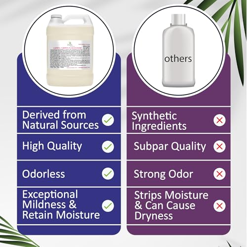 Dr Joe Lab Capryl Glucoside Liquid Surfactant - Caprylyl Natural, Plant Derived - DIY Skin Care - Shower Gels, Foaming, Body Soap, Shampoos Baby Products Face Cleansers - COCOJOJO (128 oz)