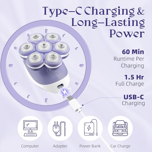 7D Electric Razors for Women: Fast & Smooth Full-Area Electric Shaver for Women Flawless Legs - Waterproof Body Hair Remover for Wet Dry Use, LED Light & Travel Cover - Gifts for Ladies Her