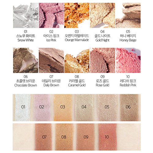 Shining Pearl Smudging Eye Shadow Stick, 1.4 g, #5 Honey Beige