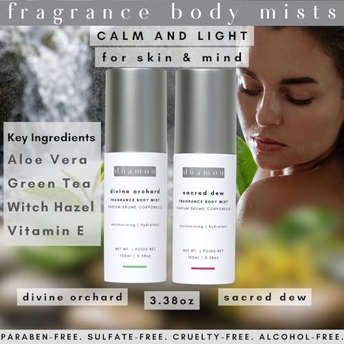 IV01 Gift Set For Women - Luxury Rejuvenating Pampering Self-care Skincare Set | Premium Gift Box with 4 Full-Size Products, Perfect Gifts for Women