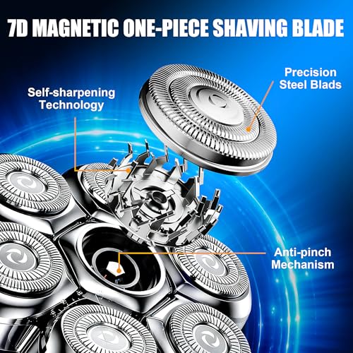 Foil Shaver for Men and Women - Electric Razor with 2 Precision Blades, USB Rechargeable IPX6 Waterproof Wet/Dry Shaver, Compact Personal Grooming Tool for Travel Home Office