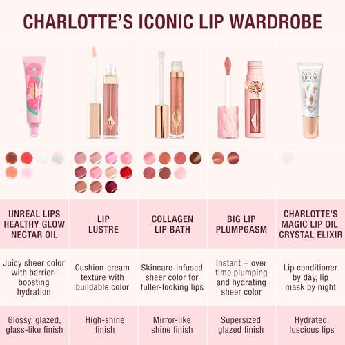 Charlotte Tilbury Magic Lip Oil - Crystal-Infused, Hydrating Lip Oil Infused with Hyaluronic Acid & Plant Extracts to Hydrate & Lock in Moisture - Doubles as an Overnight Mask for Lips
