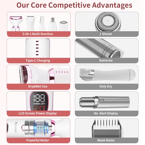 Electric Bikini Trimmer for Women - 5 in 1 Upgraded Body Face Shaver Nose Pubic Hair Trimmer Razors for Women Men Rechargeable Hair Removal Kit for Face Chin Eyebrow Arms Armpit Legs Groomer