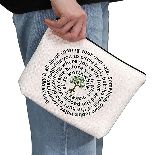 WCGXKO Life is Like a Camera Inspirational Photography Camera Gift Zipper Pouch Makeup Bag for Photographer (Life is Like a Camera)