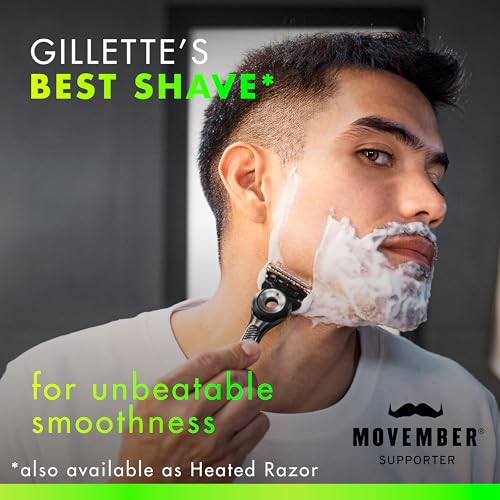 Gillette Labs with Exfoliating Bar Razor Refills for Men , 6 Razor Blade Refills and 7oz Rapid Foaming Shave Gel