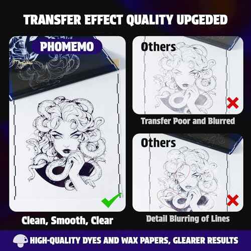 Phomemo Tattoo Transfer Paper 8.5" X 11" - 100 Sheets of Stencil Paper, Tattoo Transfer Kit - for Tattoo Artists and Enthusiasts, Compatible with TP81, Itari A886, TATTMUSE Tattoo Machines