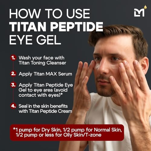 Titan Peptide Cooling Eye Serum ? Mens Eye Cream ? Anti-Aging Bags & Dark Circle ? Appearance of Under Eye Bags Treatment for Men, Puffy Eyes Treatment Men ?Peptides, HA, DMAE, MSM ?Unscented