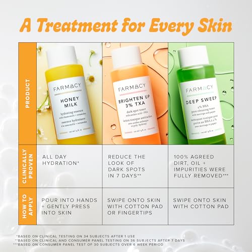 Farmacy 2% Salicylic Acid Toner for Face - Deep Sweep BHA Liquid Exfoliant + Pore Cleaner - Controls Oil, Gently Exfoliates + Refines Pores - Skin Care for Combo, Oily + Blemish-Prone Skin - (120ml)
