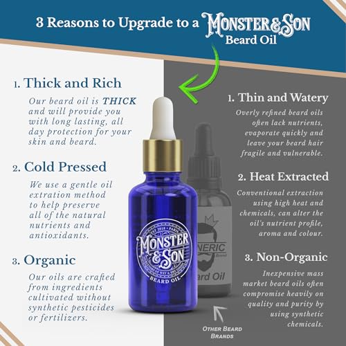 Monster&Son Classic Signature Blend Raw Cold Pressed Organic Beard Oil 1.7oz - Helps to Hydrate, Style and Promote New Hair Growth - Rich in Vitamins & Minerals - Jojoba, Argan & Meadowfoam Oils