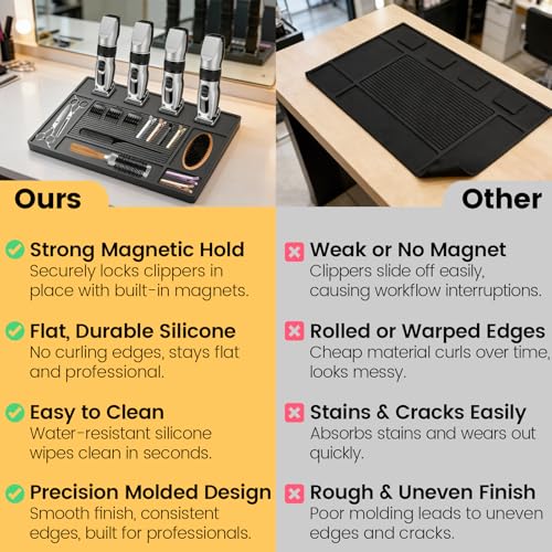 Magnetic Barber Mat for Clippers - Professional 4-Slot Tool Organizer Station with Strong Magnet, Non-Slip Flexible Silicone Mat for Barber Shop & Salon Accessories