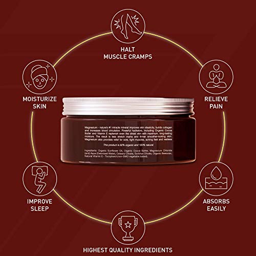 Seven Minerals Natural Magnesium Cream & Soothing Magnesium Lotion