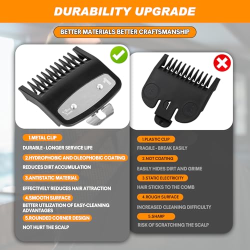 3 Pack Replacement Fit for Wahl Clipper Guards Set? Compatible with 1/2 clipper guards, 1 clipper guards, Metal Guide Comb Attachment 1/16"(1.5 mm), 1/8" (3.0 mm), for Barbers and Stylists, Black
