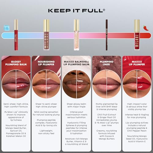 Keep It Full Maxxx Balmshell Lip Plumping Balm-240 Luminoso