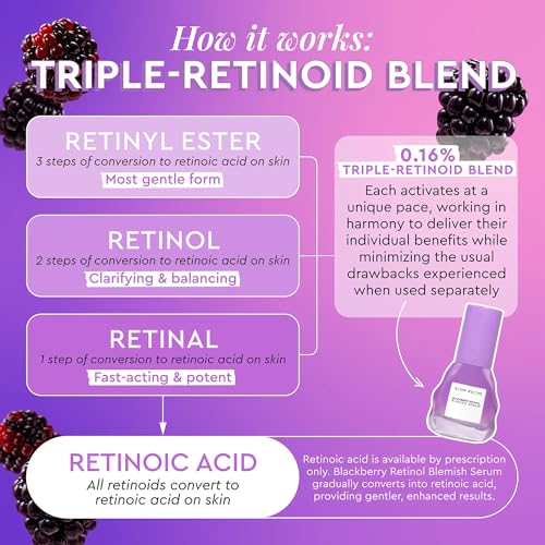 Glow Recipe Gentle Blackberry Retinol Serum, Korean Retinol Night Serum for Sensitive Skin, Triple Retinoids + Glycerin, Clarifying for Blemishes, Smooths Texture and Fine Lines (30ml)