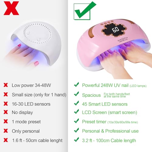 UV LED Nail Lamp for Two Hand, 248W Large Space UV Light for Nails,45 LED Beads and Professional Manicure Nail Lamp with Automatic Sensor (Pink)